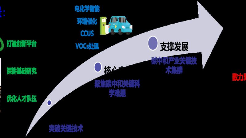 纺织印染行业：分散剂使用的奥秘与技巧